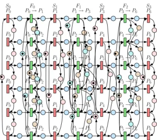 Figure 4. Complete TPN of Example A for the O VERLAP O NE -P ORT model.
