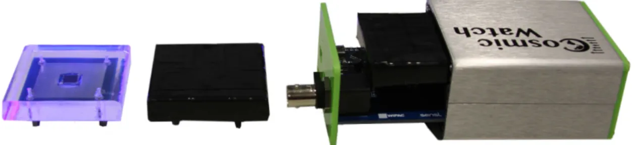 Figure 3. Left: the scintillator mounted on the SiPM PCB with the reflective foil and optically isolating black electrical tape removed