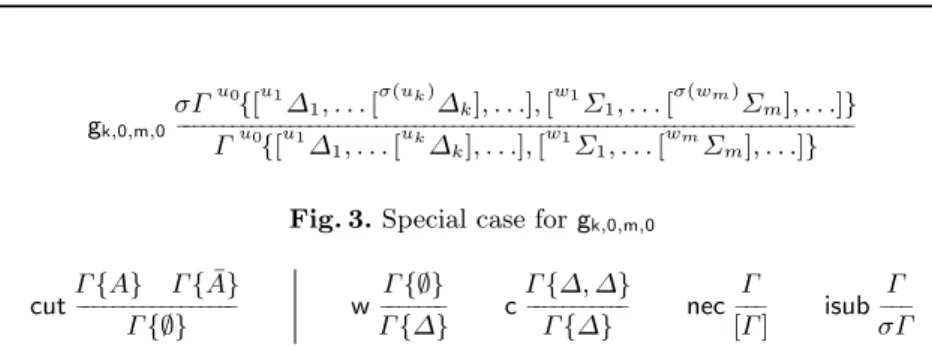 Fig. 3. Special case for g k,0,m,0