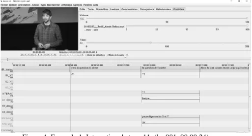 Figure 4. Exemple 1. Interaction de type 11. (loc001_00:00:24)  Une des choses qui stresse, c'est [la question du stress], la question de 