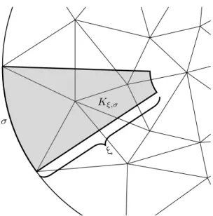 Figure 5: Illustration of the definition of K ξ,σ for some exterior face σ ∈ ∂T ext