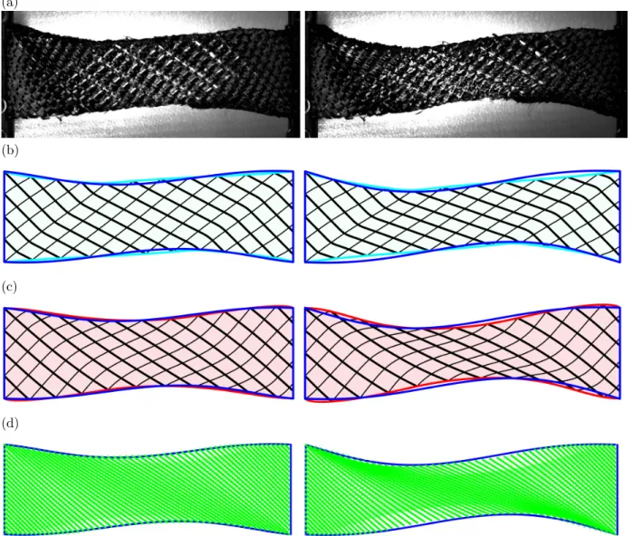 Figure 24: Deformed shape for a displacement of 37 mm (left) and 56 mm (right). From top to bottom: (a) experimental shape, (b) first gradient simulation (cyan with black fibers), (c) second gradient simulation (red with black fibers) and (d) discrete simu