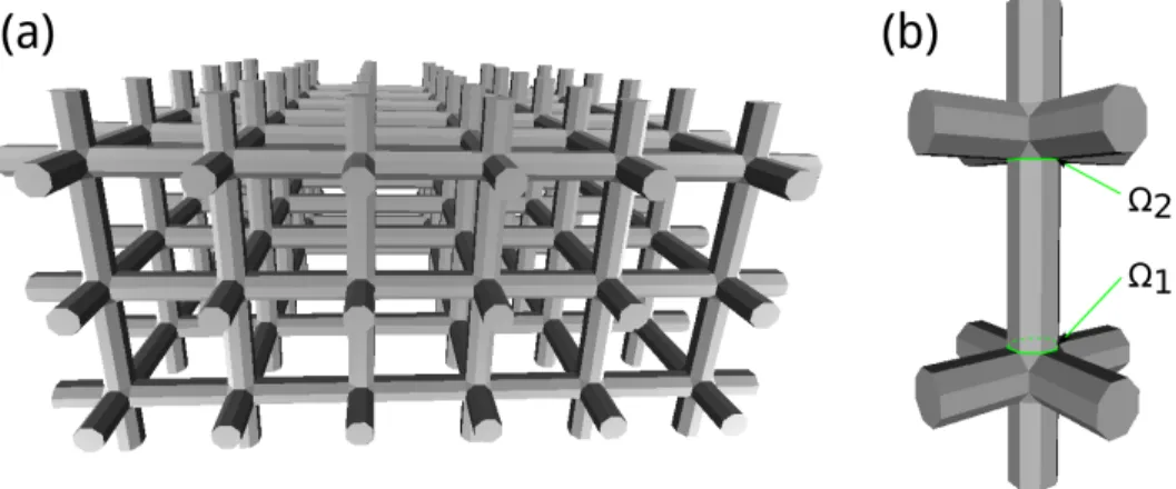 FIG. 1. (a) Periodic network of rods (octagonal prisms) meeting at nodes located on a simple cubic lattice