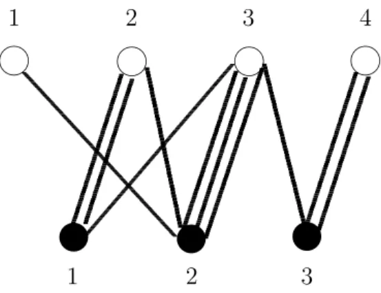 Fig 1. — Labelled diagram of format 3 × 4.