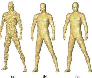 Figure 9: Mesh quality improvement. (a) MAN initially; (b), (c) MAN after 100 and 1,000 iterations respectively.