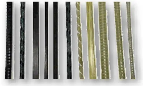 Figure I-11 : Types de barres composites (FRP) insérées avec la technique NSM. 