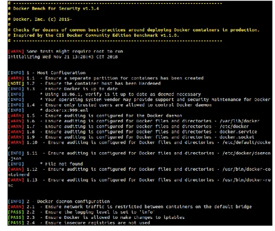 Figure 16 Début du script Docker-bench-security 24