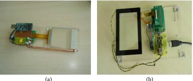 Figure 2-3: The improvement of the finger sensing using resistive (a) and capacitive  (b) sensors