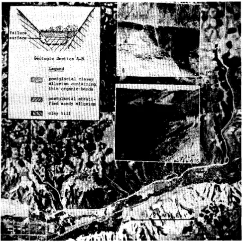 Figure 1. Three insets have been superimposed on an