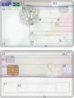 Figure 2 - Front and reverse of the residence permit 