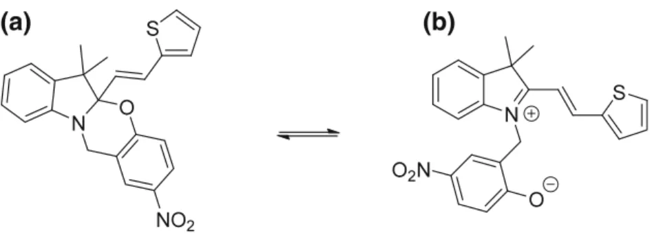 Table 6.3 Effect of the basis set on the HRS ﬁ rst hyperpolarizability ( β HRS ) and its depolarization ratio (in parentheses) of the closed (a) and open (b) forms of an oxazine derivative as well as on the β HRS contrast ratio, β HRS (open)/ β HRS (closed