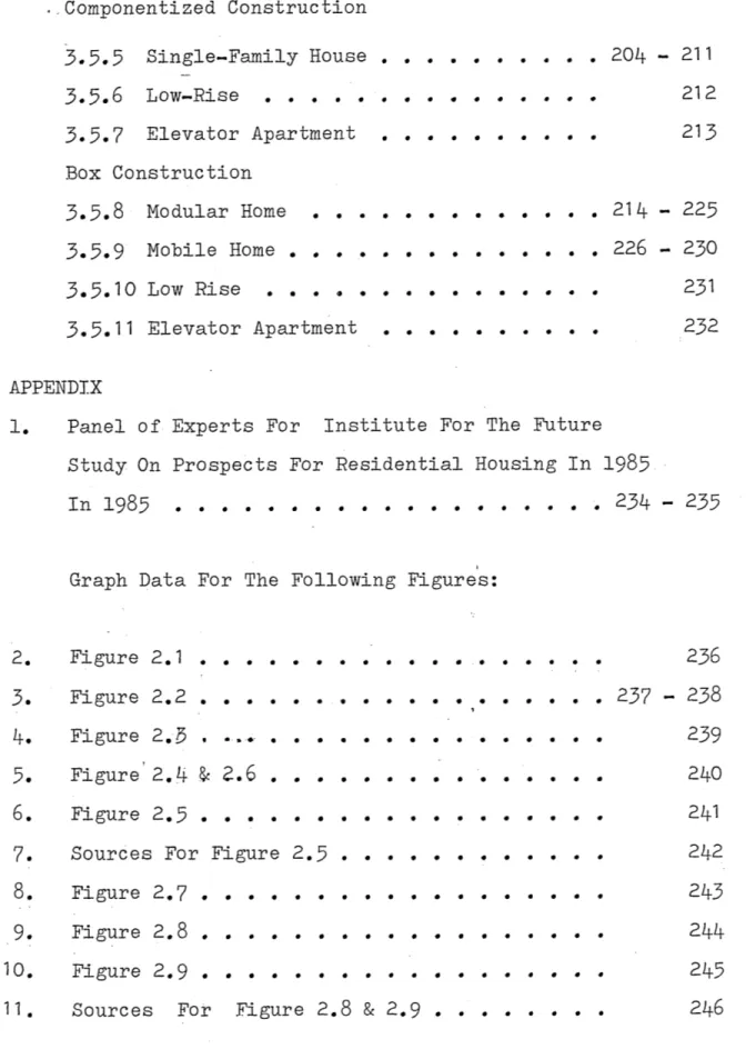 Figure  2.1 Figure  2.2 Figure  2.5 Figure  2.4 &amp; Figure  2.5  . Sources For Figure 2.7  