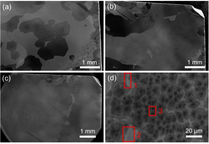 Figure S2: (a-c) Low-magnification scanning electron microscopy picture of two samples grown sequentially in  the  standard  conditions