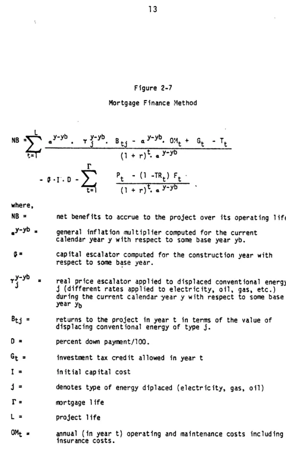 Figure  2-7 Mortgage  Finance  Method