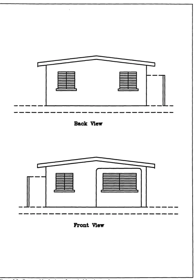 Figure  2.8:  Front and  back  view  of a  typical  low  income  house.