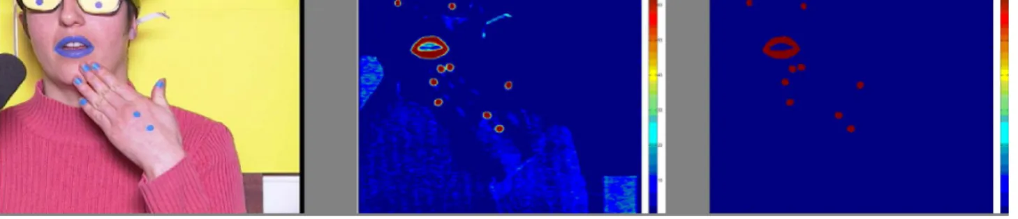 Figure 2: The three-step algorithm applied for lip shape and gesture detection based on detection of blue objects