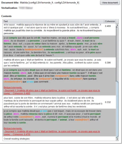 Fig. 2.  Visualization of automatically identified reading strategies. 