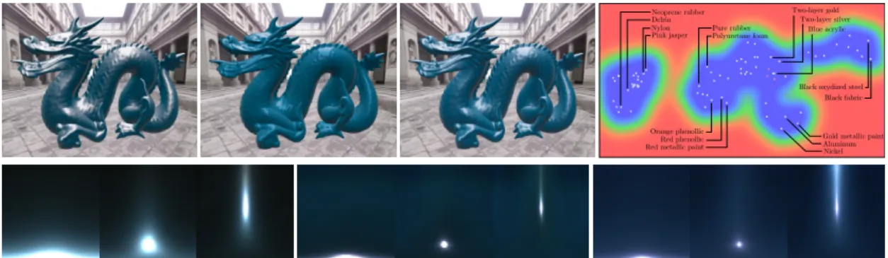 Figure 3 illustrates exploration of the BRDF manifold with images rendered at 25 fps, a primary application for which would be material design