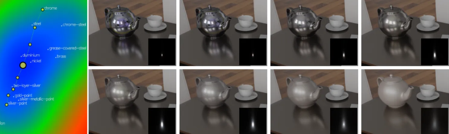 Figure 4: Snapshots captured during a live material editing session where the material on the teapot was continuously interpolated between MERL chrome and silver-paint