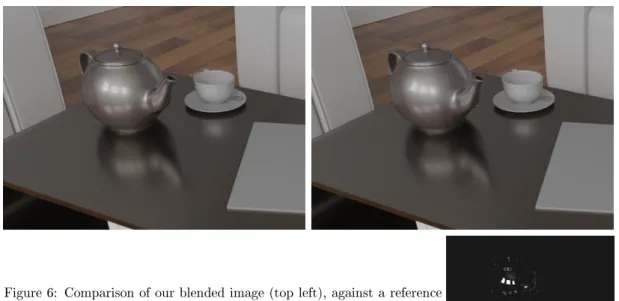 Figure 6: Comparison of our blended image (top left), against a reference computed with global illumination (top right) for the midpoint of the path in Fig.4 (top-left)