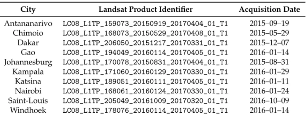 Table 2. Product identifiers and acquisition dates of each Landsat scene.