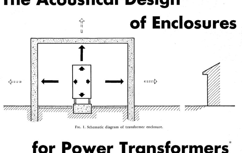 FIG.  1.  Schematic diagram  of  transformer  enclosure. 