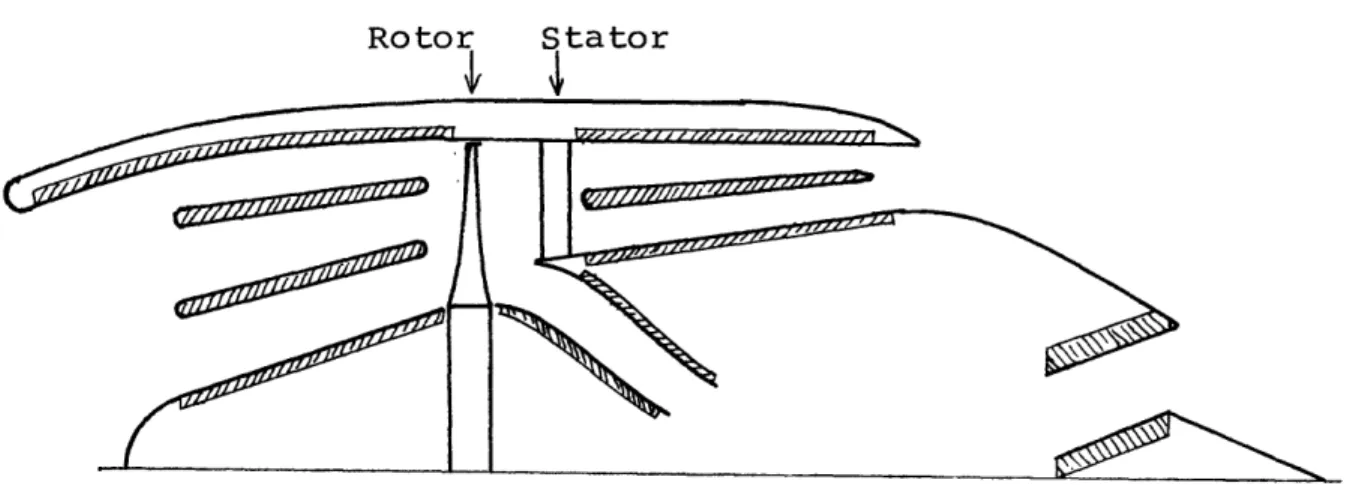 FIGURE  5.  Fan Noise  Suppression.