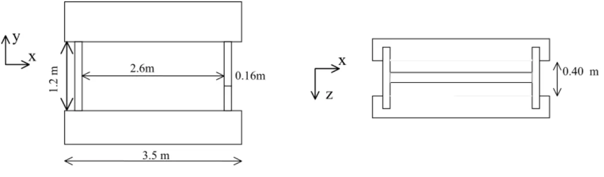 Tableau 3.8. CAMUS III - Déformations maximales des aciers à la base                                          à la fin du chargement 