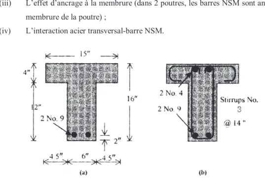 Figure 1-32: Section transversal de poutres: a) poutres sans acier transversal, b) poutres avec aciers  transversaux 