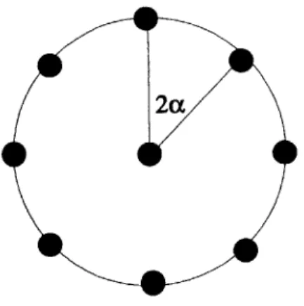 Figure  3-3:  Geometry  of Satellites  in  a  Plane