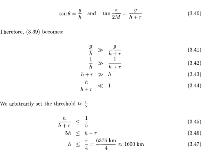 Figure  (3-5)  is  a  graph  of the  comparison  of  sin x  vs.  x.  From  the  graph,  we  can notice  that  sin x  and  x  are  approximately  equal  from  x  =  0  to  0.55
