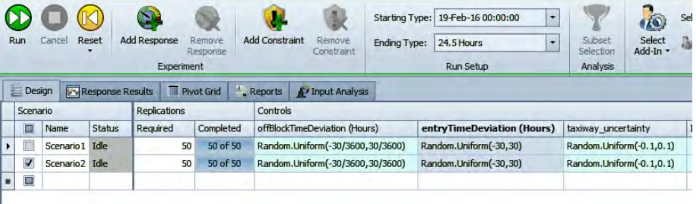 Figure 3.11: Screenshot representing the experiment window of a general-purpose simulation software  (SIMIO).