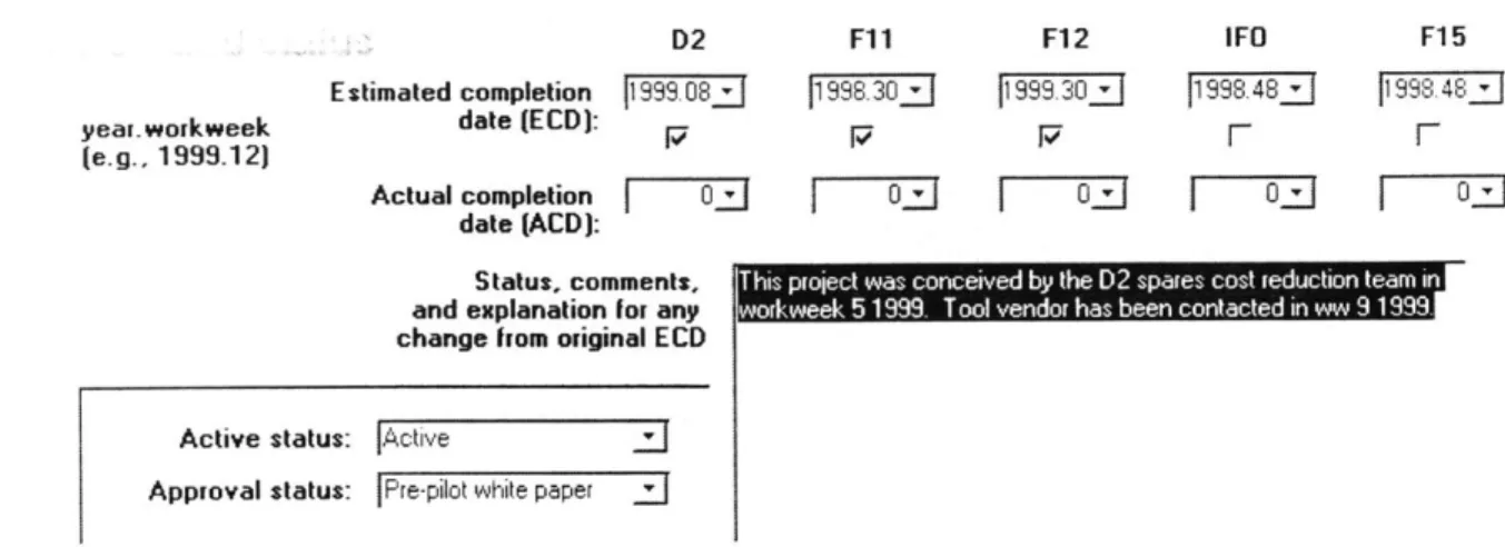 Figure 11  - Dates and Status Screen