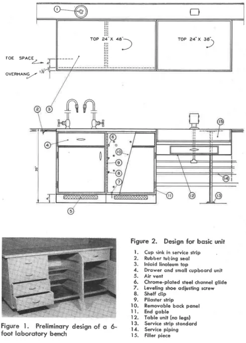 Figure l.  Prelimincrry  design of  o  6.