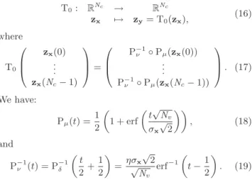 Figure 2: Modulations s N W and s T N W functions of z x,u 0 (N c = 1, N v = 512, η = 2, σ x2 = 1)