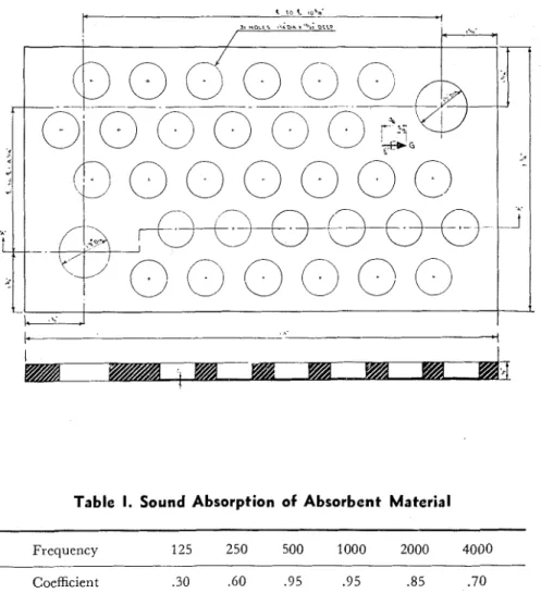FIG. 5.  l'lan  and  section  of  the  Type  X  rubber  pad  used  under  Type  B  tie  plate