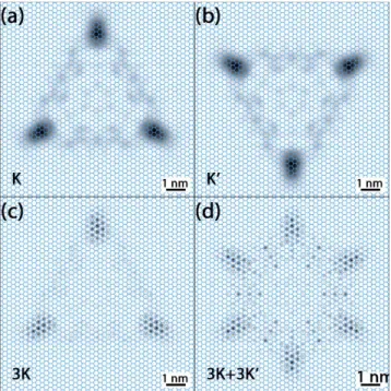 Figure 4 Direct space probability density snapshots (t=14.5 fs) for  different initial momentum space WP configurations in the MoS 2