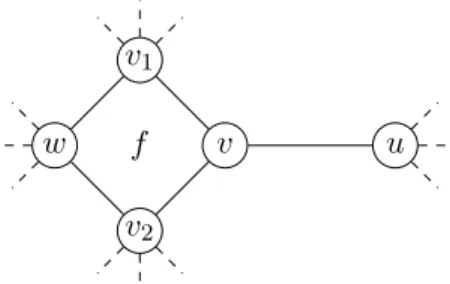 Figure 2: Reducible configuration in case (ii).