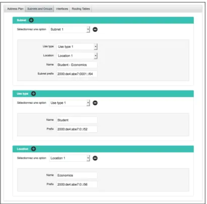 Fig. 7: Subnets and groups tab of the HTML configurator for IPv6 addressing plans