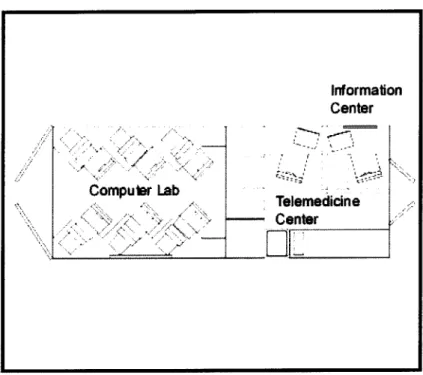 Figure 5:  LIINCOS Container  Plan View