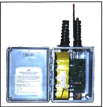 Figure  10:  Remote  Weather  Probe
