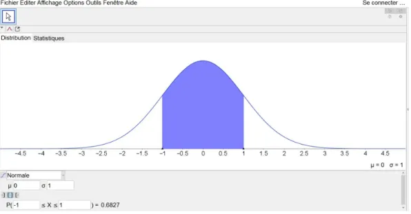 Fig. 1 : Interface « Calcul des probabilités »