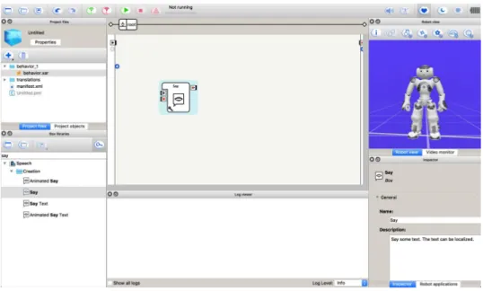 Figure 15 Interface graphique de Choregraphe 