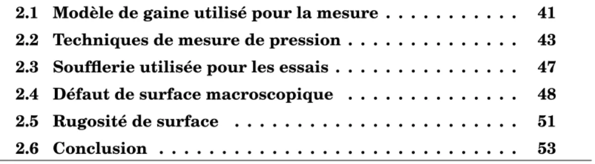 Tableau 2.1 Propriétés des gaines lisses utilisées dans le cadre de la thèse