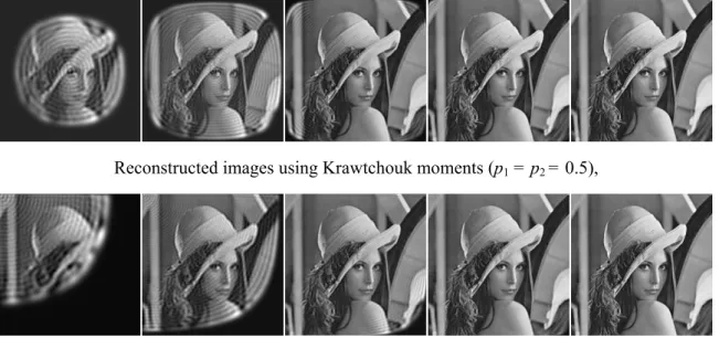 Fig. 10. Image reconstruction of a gray-level image without noise, The orders from left to right are 50,  100, 150, 200, and 255, respectively