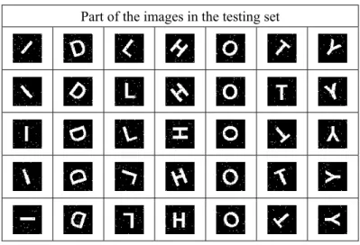 Fig. 15. Part of the images of the testing set in the experiment 