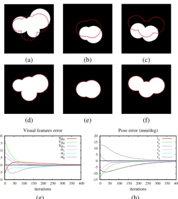 Fig. 3. Positioning task using six geometric features measured in three orthogonal images