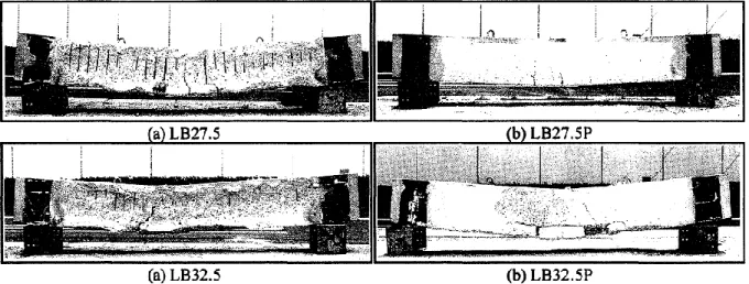 Figure 2.15: Beam after fire test under vertical compressive loading indicating different spalling  effects on concrete with and without polypropylene fibre (Note: LB27.5: load (L), beam (B) and  27.5 is the % of water to cement ratio, similar meaning for 