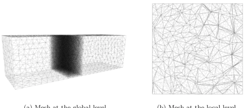 Figure 3.5: Spatial discretizations considered for the refined re-analysis of the PCT3D.