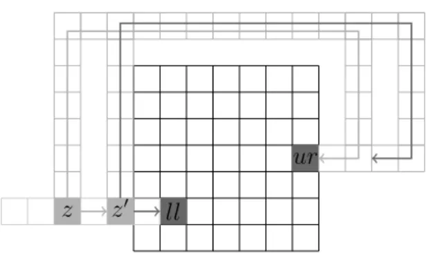 Fig. 4. Finding a new discriminative point